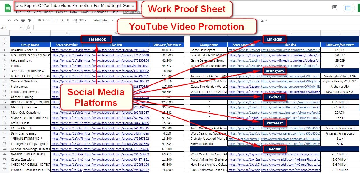 Organic Youtube Promotion
