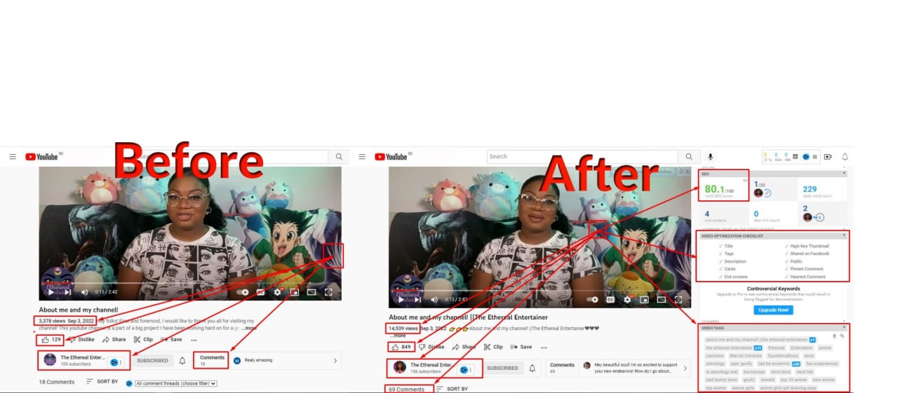 Channel Growth Proof
